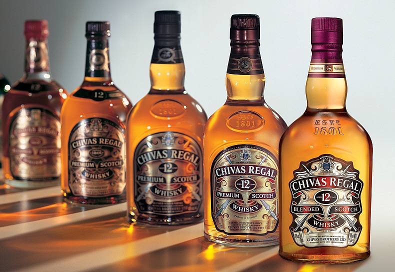 Dung tích rượu Chivas 18 Dung tích rượu Chivas 18
